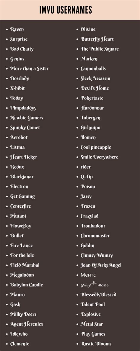 Make a list of the items used in the room. . Names for imvu
